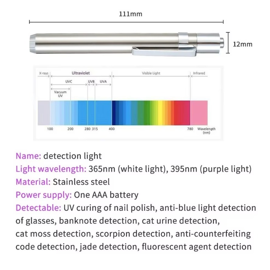 Mini LED UV Inspection Lamp 36 - Preserved Moss Sheet 评论和价格